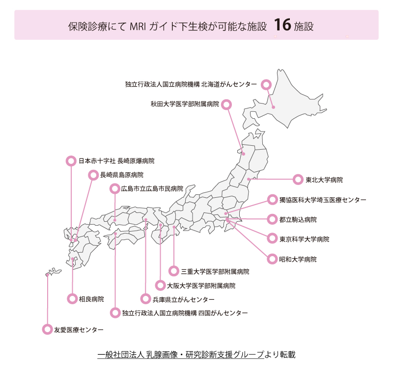 保険診療にてMRIガイド下生検が可能な施設